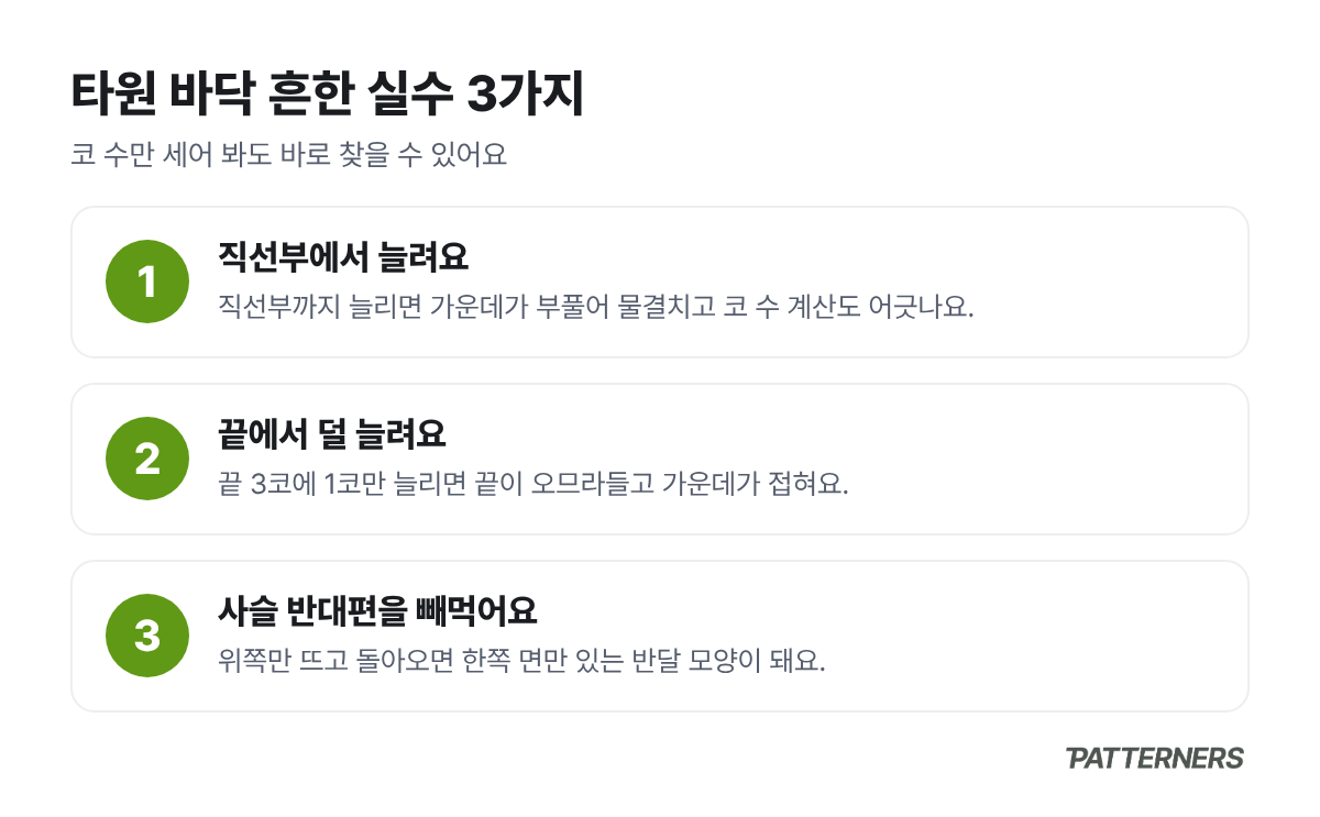 타원 바닥에서 자주 하는 실수 3가지: 직선부에서 늘림, 끝에서 덜 늘림, 사슬 반대편 빼먹기