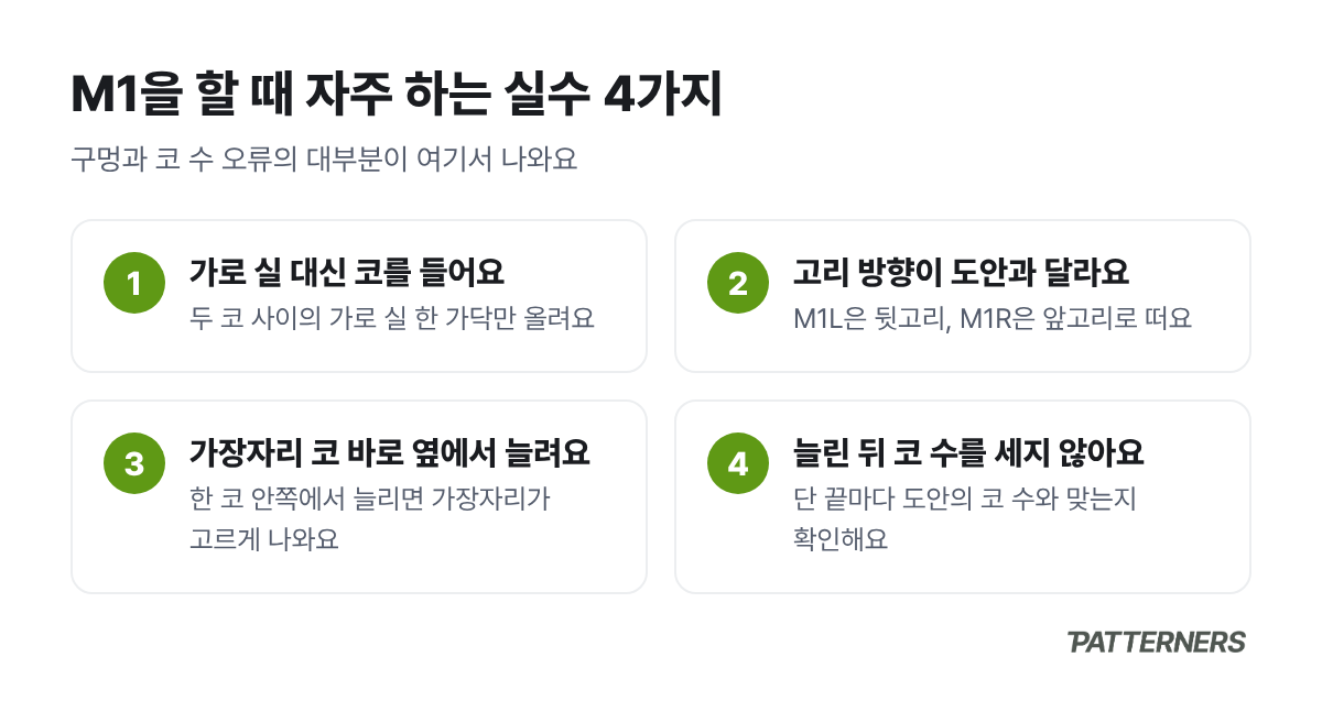 M1을 할 때 자주 하는 실수 네 가지: 코를 들어 올림, 고리 방향 오류, 가장자리 바로 옆에서 늘림, 코 수 확인 누락