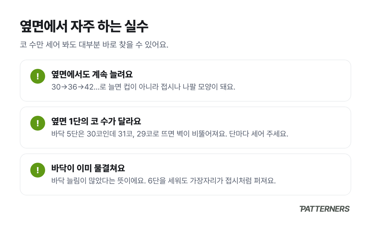 옆면에서 계속 늘림, 첫 옆면 단 코 수 불일치, 바닥 물결 세 가지 실수 정리